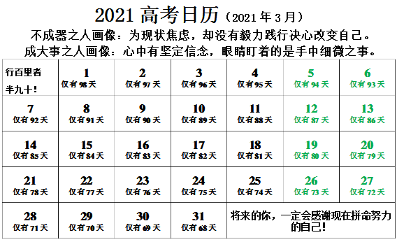 今天距离2021年高考还有多少天