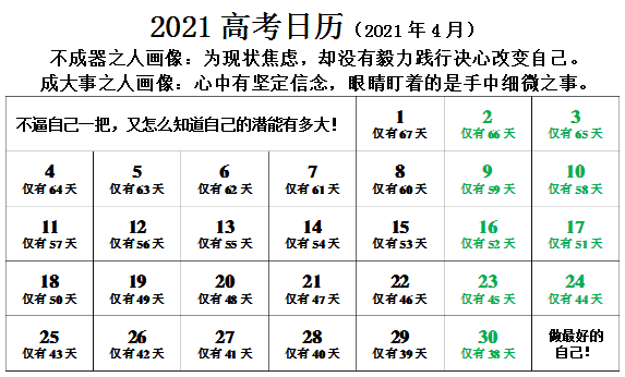 今天距离2021年高考还有多少天