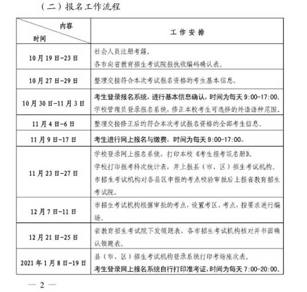 山东2020冬季学考考试时间各科目考试时间汇总