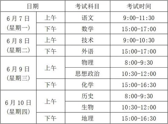 2021年浙江高考招生有哪些政策要点和变化？