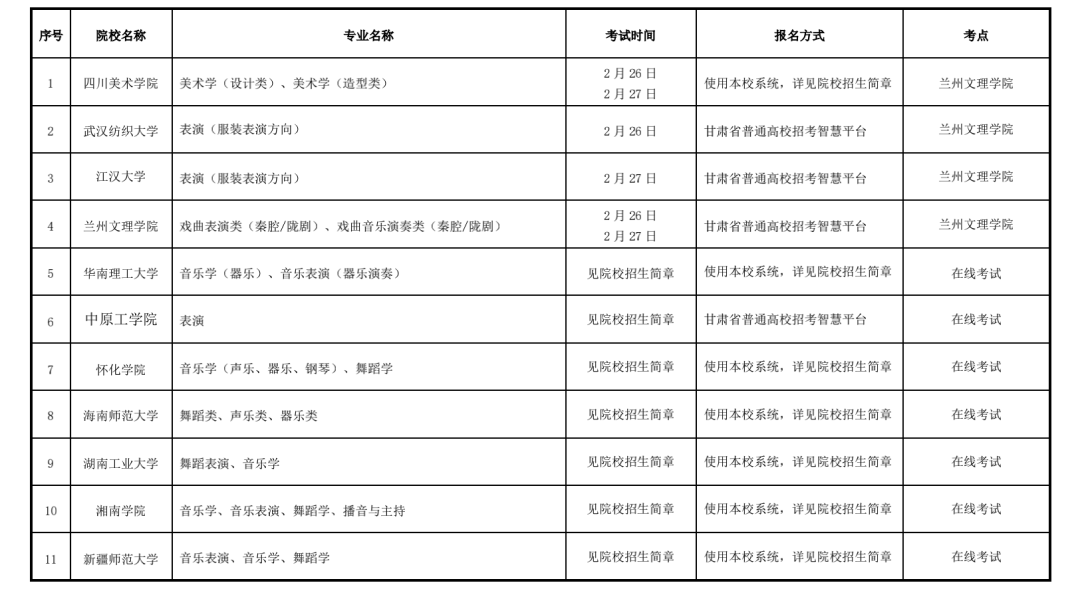 2021年甘肃普通高校招生艺术类专业校考日程安排表