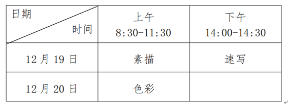 吉林2021年省普通高校招生艺术类专业统一考试说明