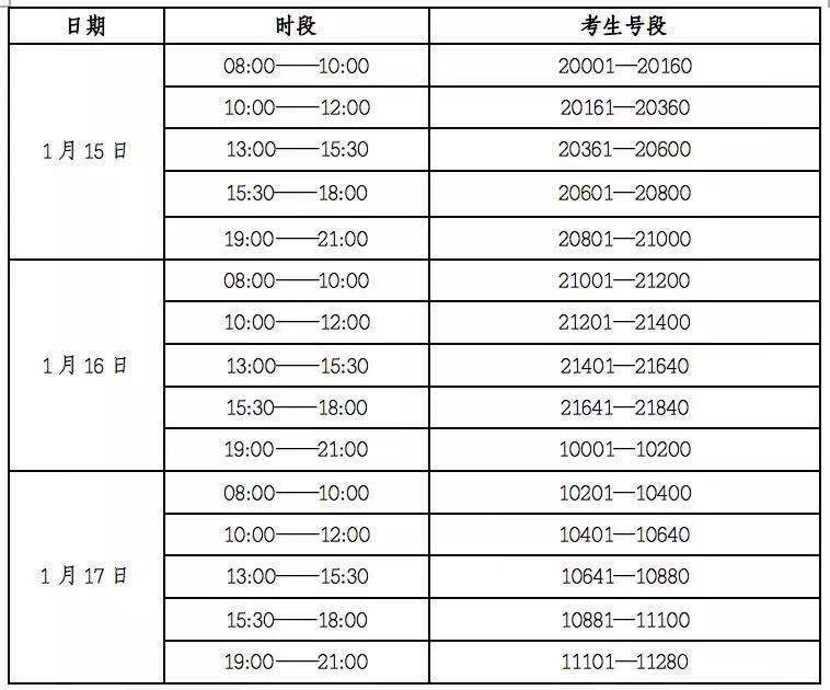 2021年甘肃普通高校招生航空服务艺术与管理专业统一考试考生指南