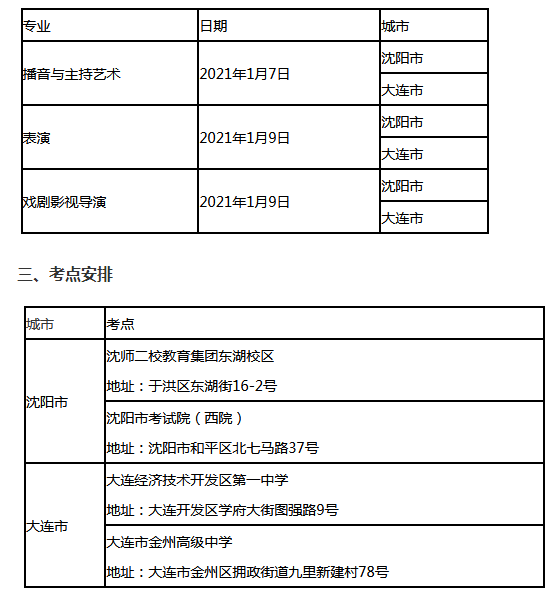 辽宁2021年关于普通高等学校招生戏剧与影视学类专业统考(面试)新增考点考试时间安排的通知