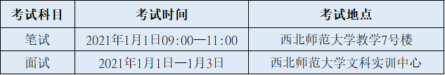 2021年甘肃普通高校招生戏剧与影视学类专业统一考试指南1