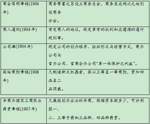 2020广东高考文综试题及答案解析