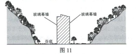 2020贵州高考文综试题及答案解析