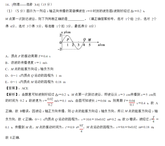 2020高考物理考前冲刺模拟试题【含答案】