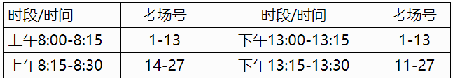 2021年广西运动训练、武术与民族传统体育专业招生文化考试时间