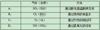 2020广东高考理综试题