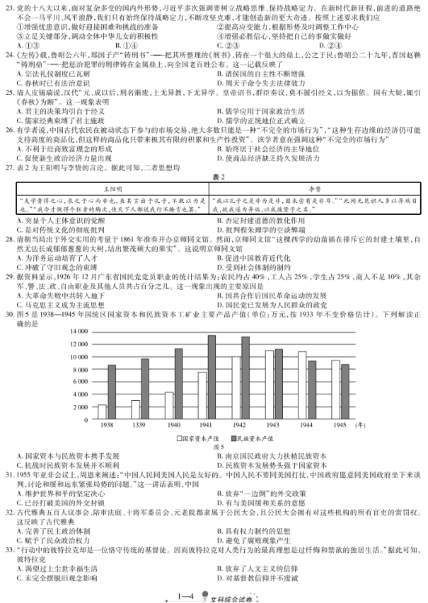 2020届山西省高三文综全真模拟试题