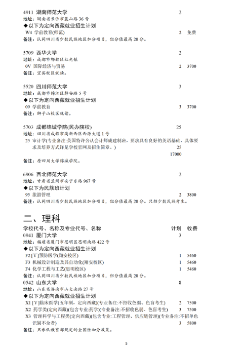 2021年四川本科第一批未完成计划院校第一次征集志愿通知