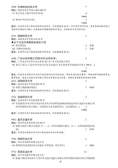 2021年四川本科第一批未完成计划院校第一次征集志愿通知