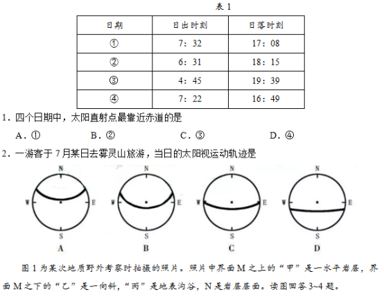 2019年江苏高考地理试题【精校版】