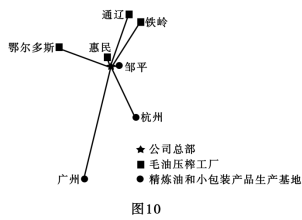 2020新疆高考文综试题