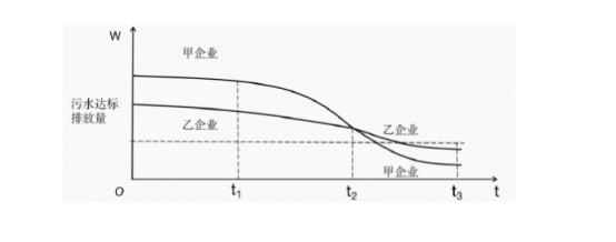 2020北京高考数学试题【真题试卷】