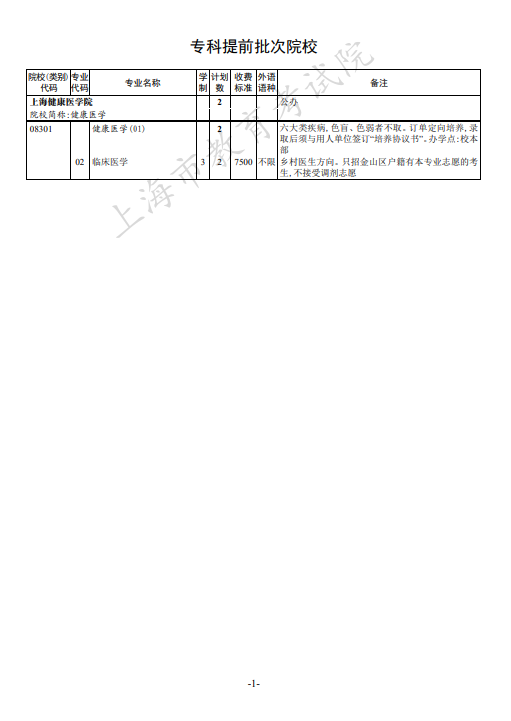 2021年上海专科批次征求志愿网上填报时间安排