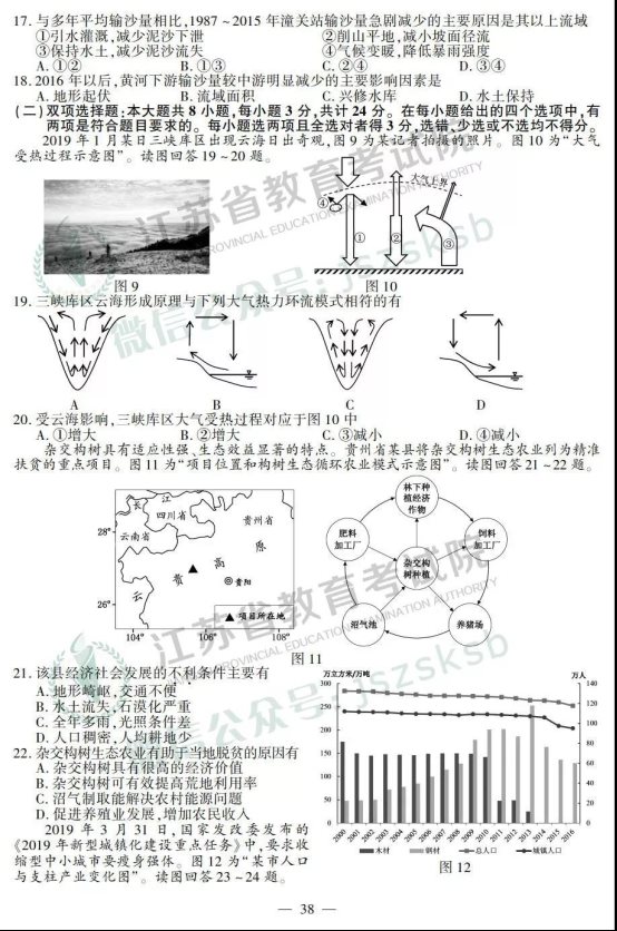 2019年江苏高考地理试题及答案