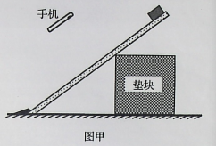 2020年山东新高考全国1卷物理试题