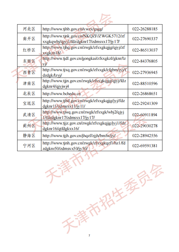 天津《市招委关于印发天津市普通高考报名有关事项的通知》的解读