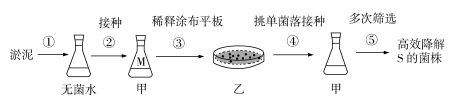 2020广东高考理综试题及答案解析