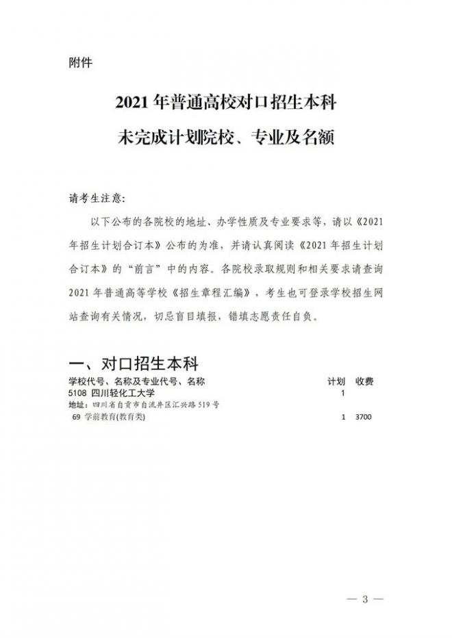 2021年四川普通高校对口招生本科录取未完成计划高校征集志愿通知