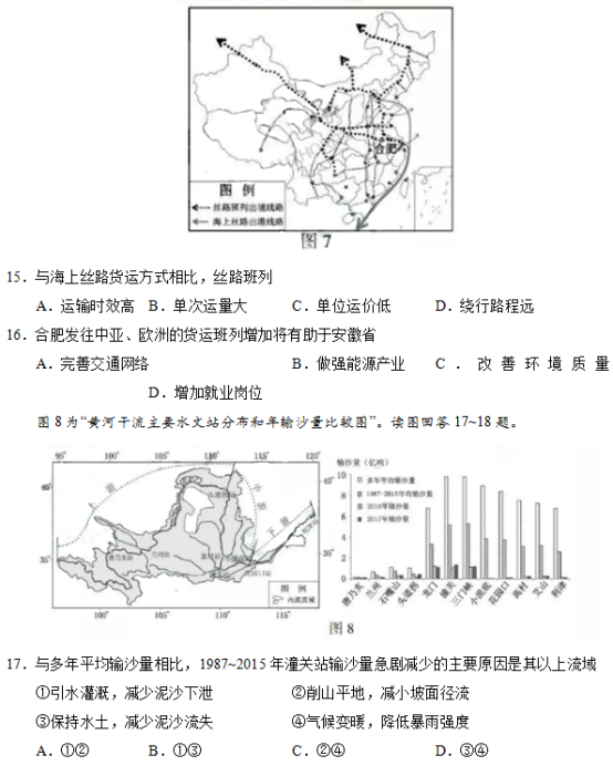 2019年江苏高考地理试题【精校版】