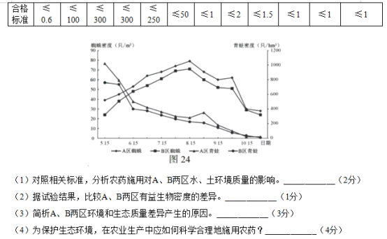 2019年江苏高考地理试题及答案【真题试卷】