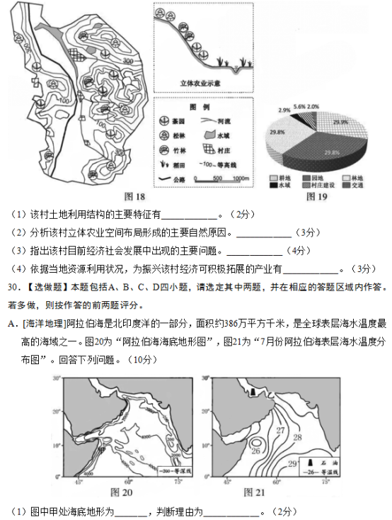 2019年江苏高考地理试题【精校版】