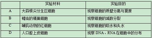 2020全国1卷高考理综试题