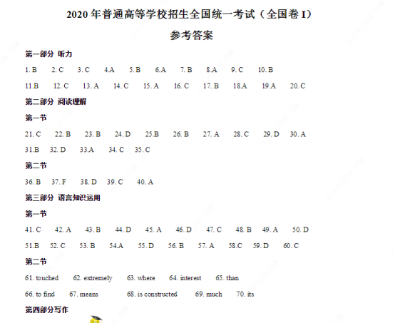 2020福建高考英语试题及答案