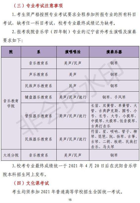 2021年沈阳音乐学院本科专业招生简章