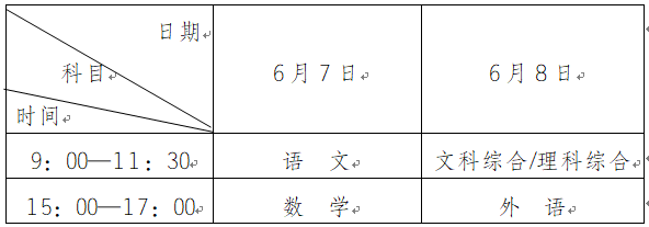 2021年黑龙江高考具体时间及科目安排