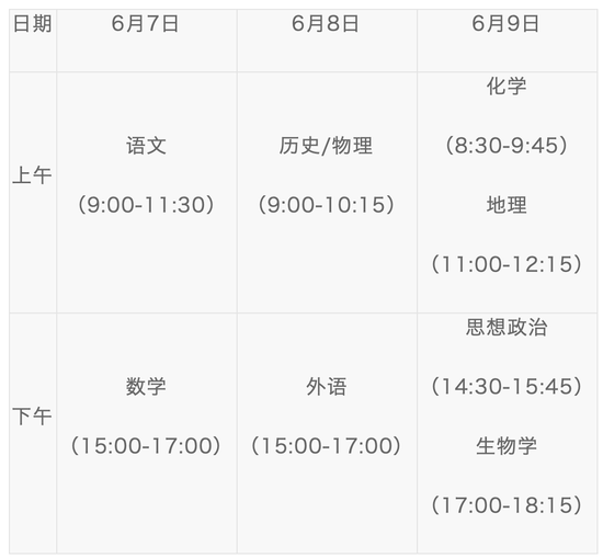 2021年湖北高考具体时间及科目安排