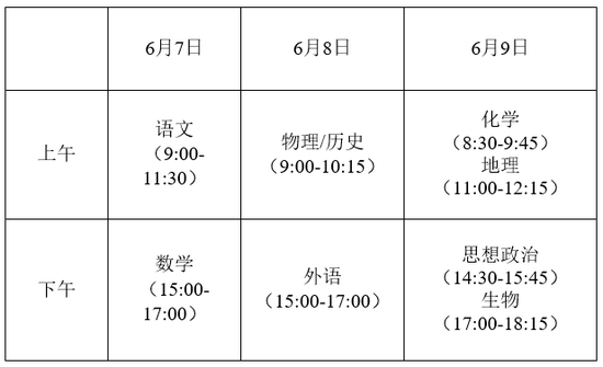 2021年江苏高考具体时间及科目安排