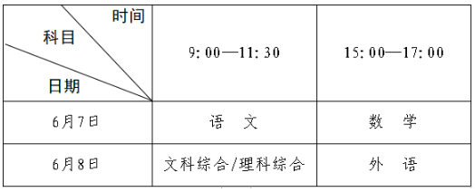 2021年河南高考具体时间及科目安排