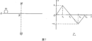 2016年高考冲刺理综模拟试题