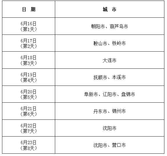 2021年辽宁公安高校公安专业招生面试体检政治考察网上报名安排