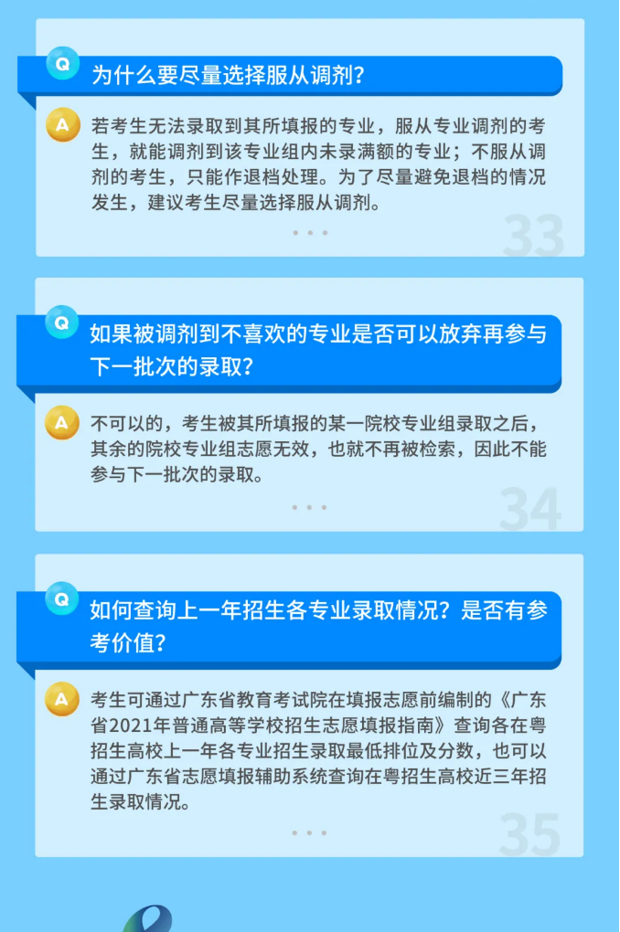 2021年广东高考综合改革问答—招生录取篇（中）