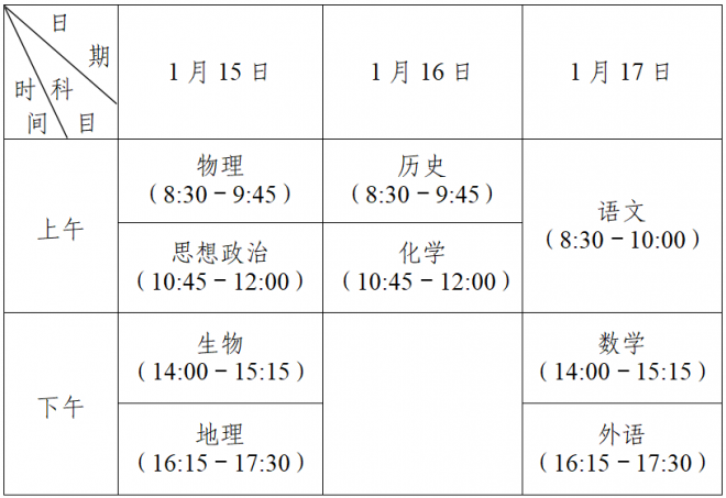 2022年江苏普通高中学业水平合格性考试时间通知