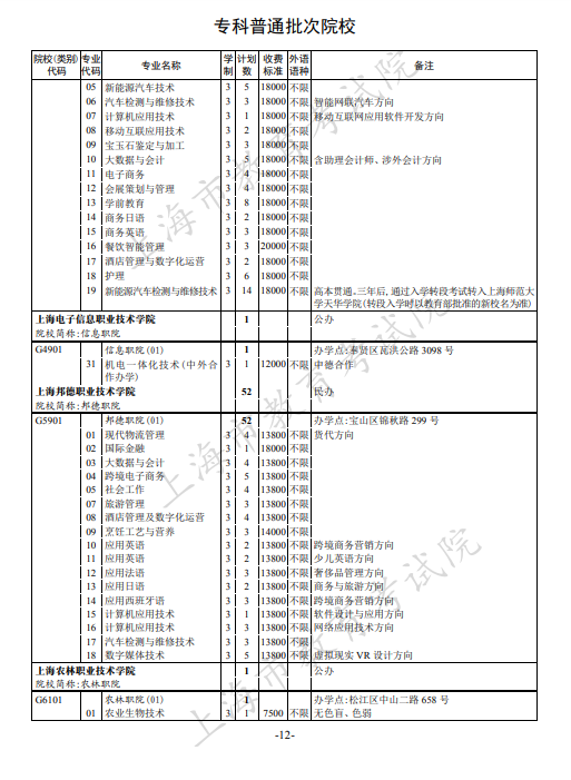 2021年上海专科批次征求志愿网上填报时间安排