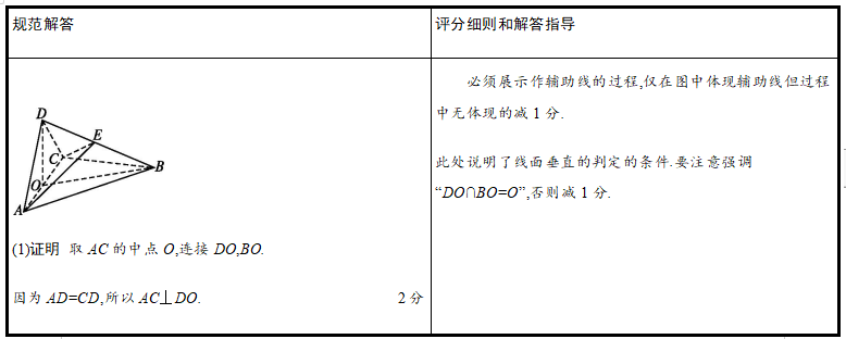 2021年高考各科评分细则公布，九科全！