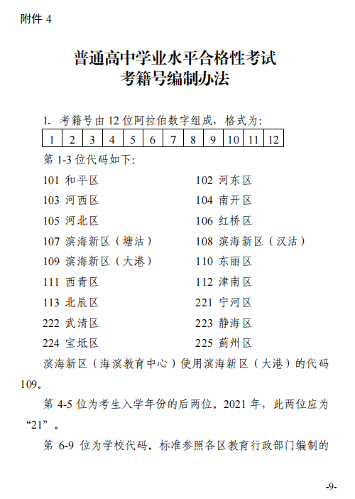 做好2021年12月天津普通高中学业水平合格性考试报名工作通知