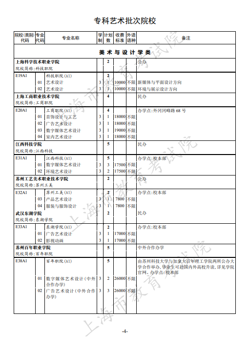 2021年上海专科批次征求志愿网上填报时间安排