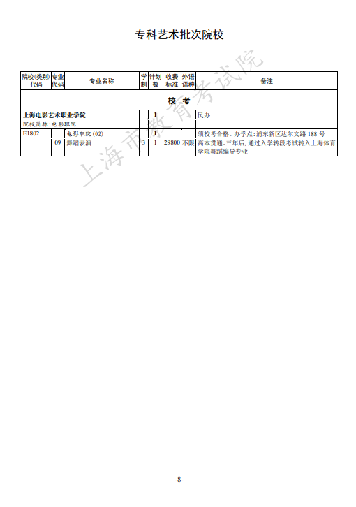 2021年上海专科批次征求志愿网上填报时间安排