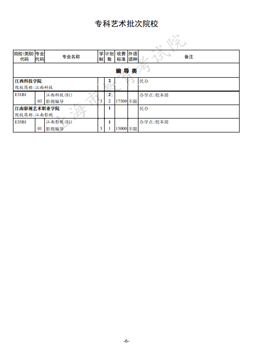 2021年上海专科批次征求志愿网上填报时间安排