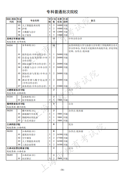 2021年上海专科批次征求志愿网上填报时间安排