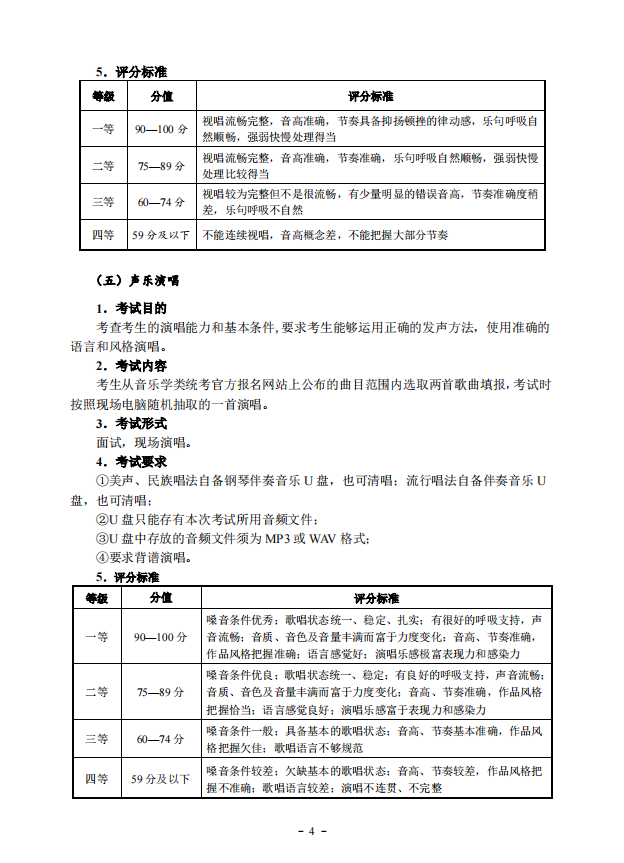 2022年湖北省艺术统考（音乐学类）考试大纲