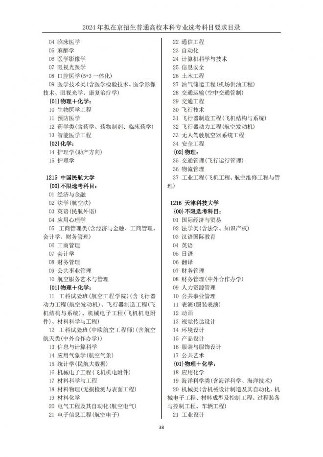 2024年拟在北京招生普通高校本科专业选考科目要求目录