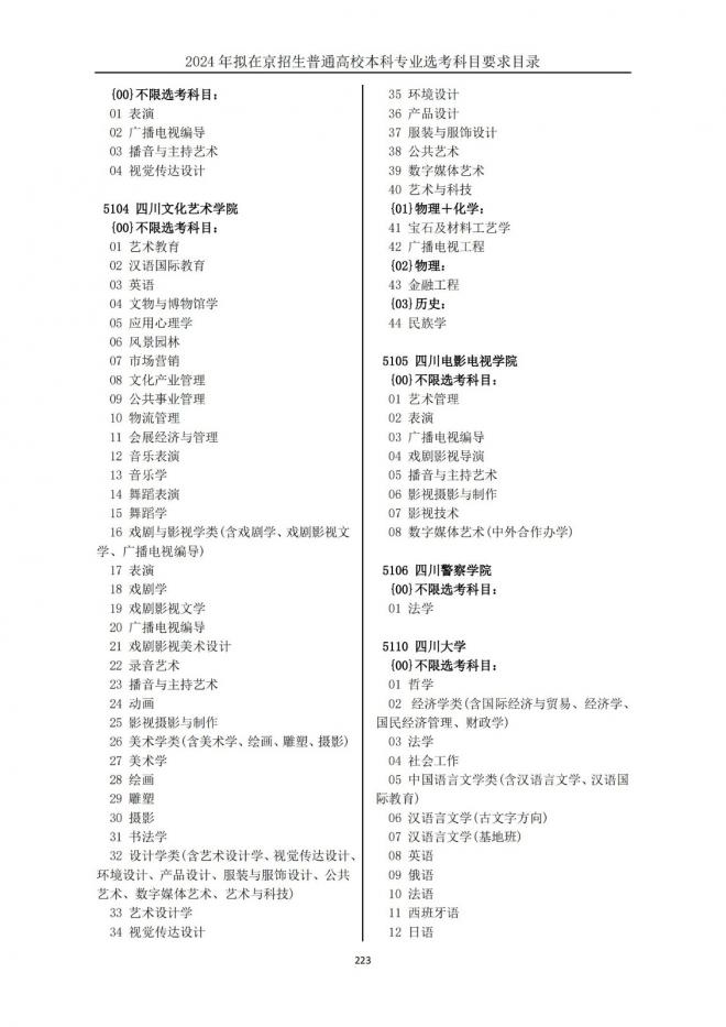 2024年拟在北京招生普通高校本科专业选考科目要求目录